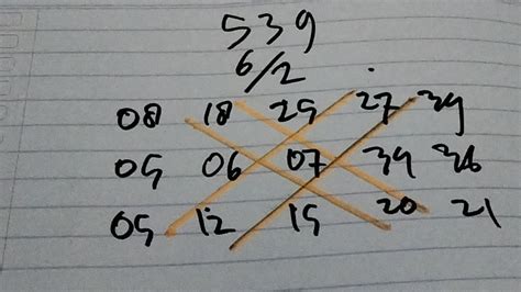 539 taiwan lottery past result